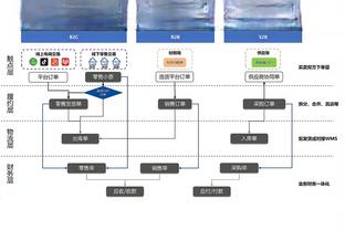 阿里纳斯：80年代的球员说能防库里 但他们连蒂姆-哈达威都防不住