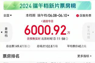 鹈鹕主帅：若赫伯特-琼斯没进最佳防守一阵 还有谁能进呢？