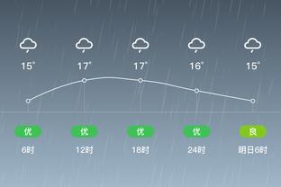 雷竞技手机下载截图4